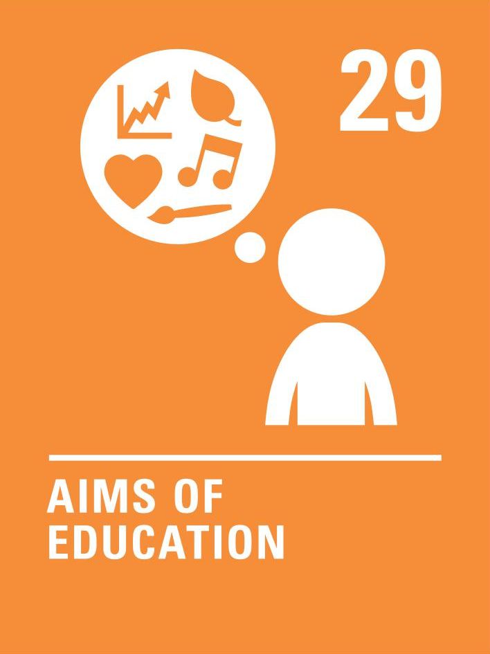 Right 29 Aims of Education