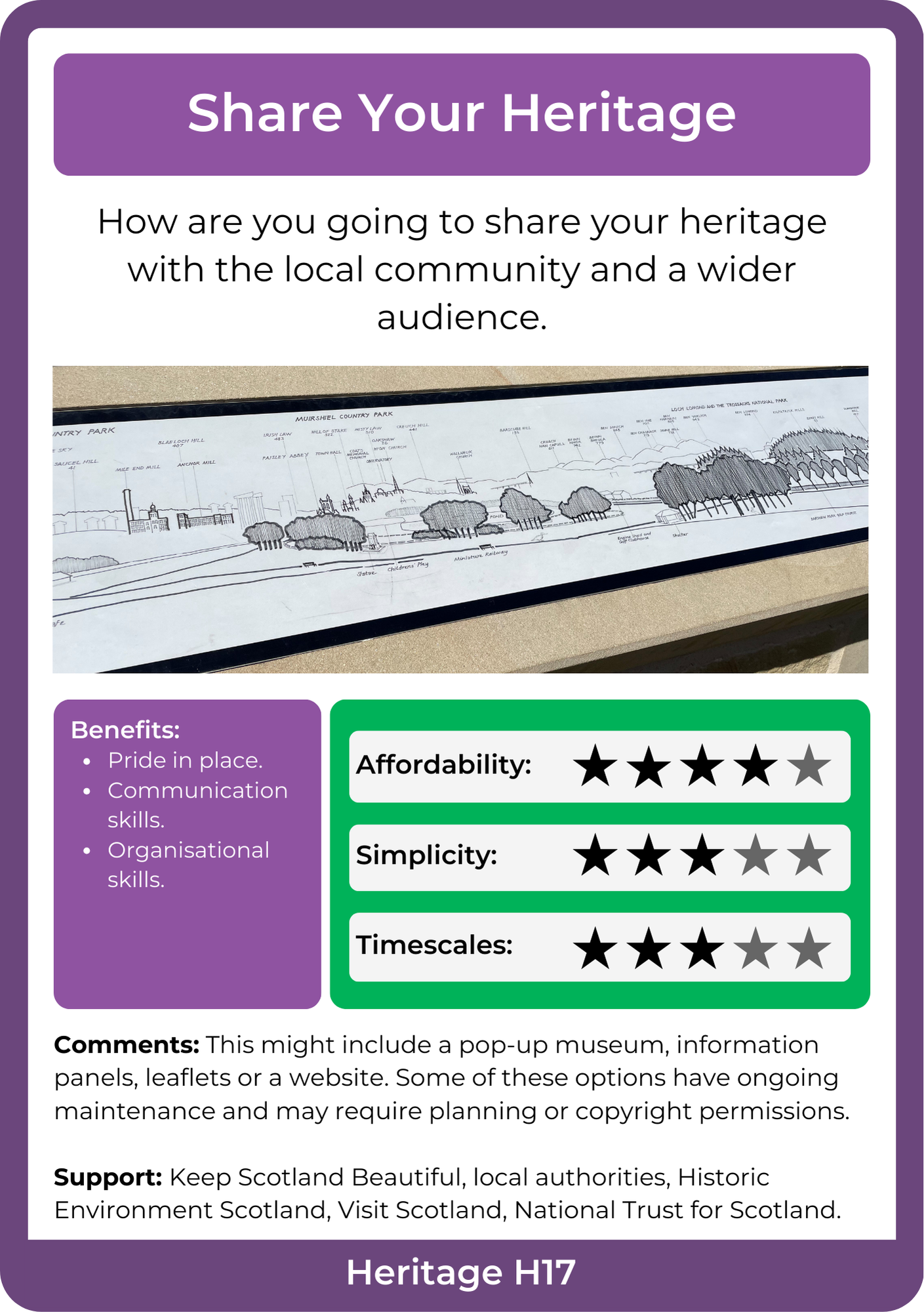 Community Heritage Climate Action Plan